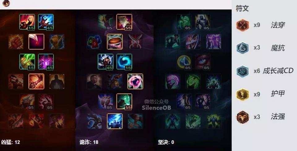 lol恶心人的出装和打法,lolap飞机最新出装