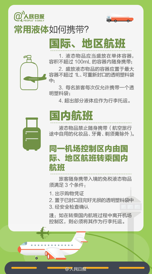 托运行李飞机出行攻略,乘飞机携带行李攻略要求