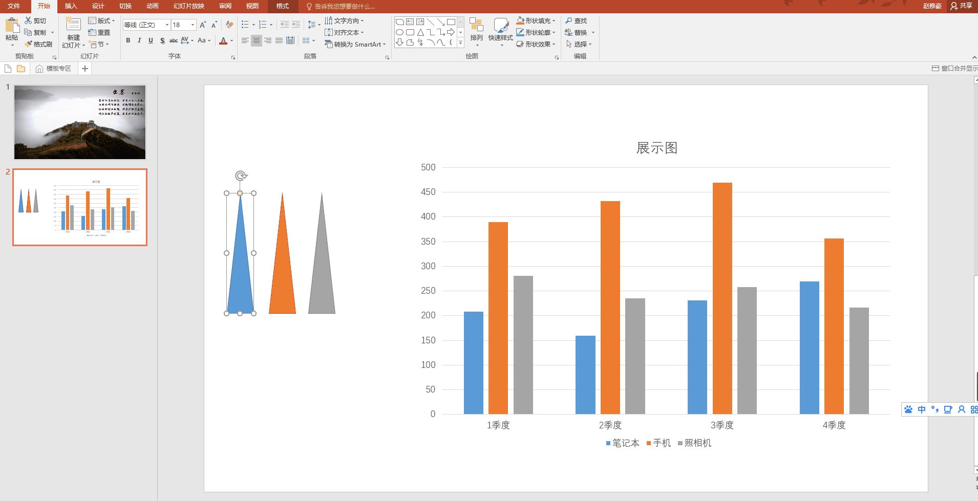ppt里怎么让柱状图更好看,ppt里如何把柱状图变成美观的图