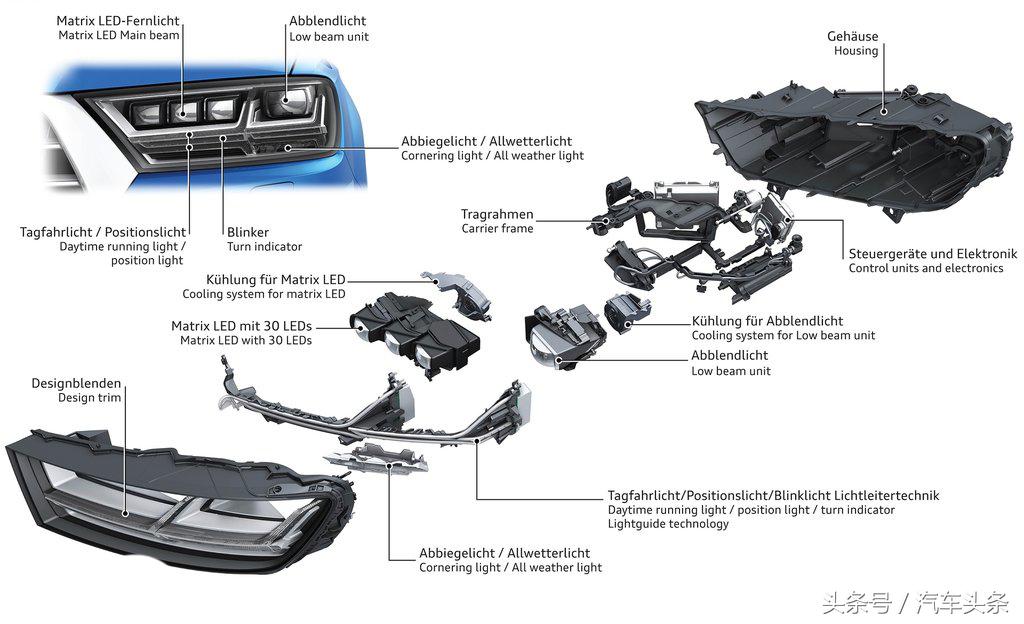 嘿科技军用武器,嘿科技极创意