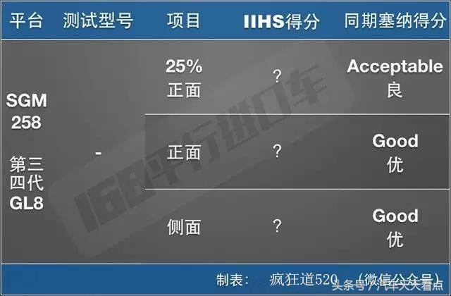 客观论述事实,客观说事实