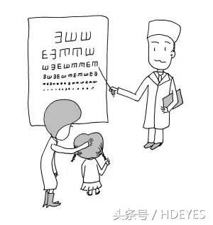 小孩眼球震颤弱视斜视怎样训练,斜视和弱视的科普知识