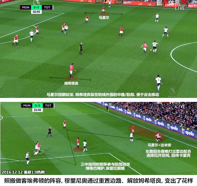 曼联重建之路,曼联重建王朝视频