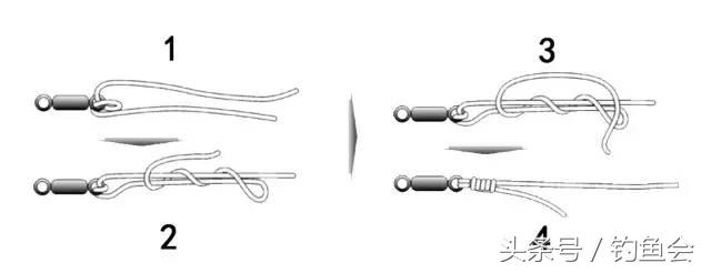 怎样绑鱼线图解视频教程,鱼线绑别针方法图解