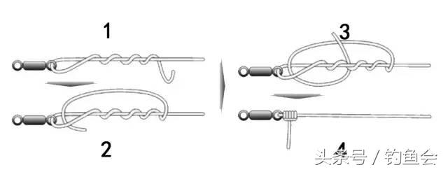 怎样绑鱼线图解视频教程,鱼线绑别针方法图解