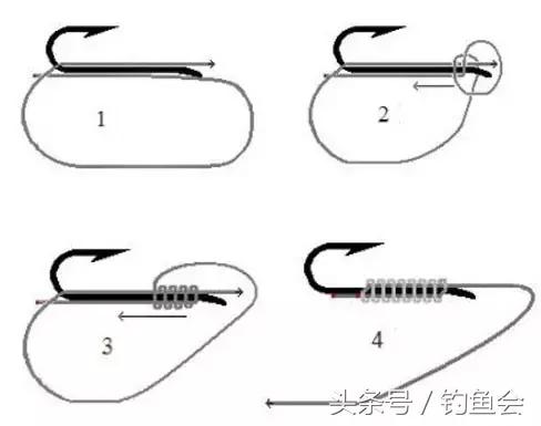 怎样绑鱼线图解视频教程,鱼线绑别针方法图解