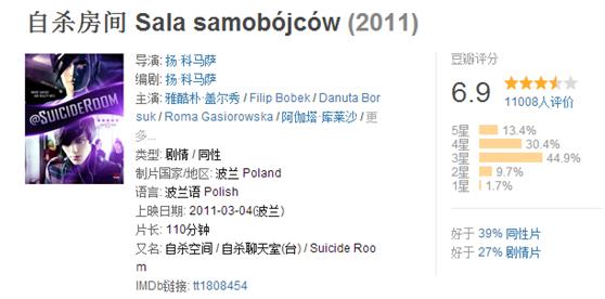 推荐几部腹黑到死的电影吧,推荐几部电影毫无尿点的