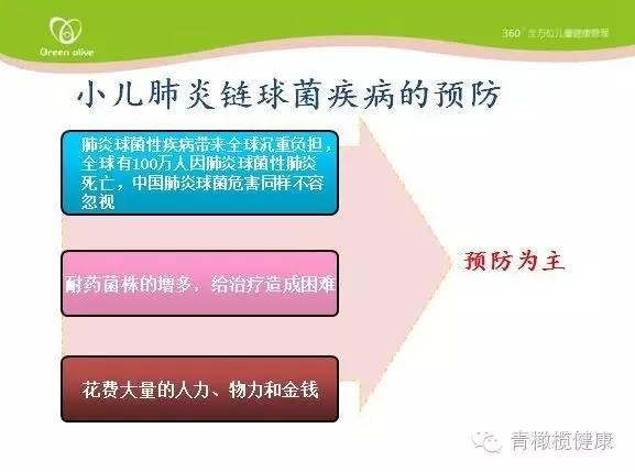 孩子得了肺炎怎么治才有效,小孩得肺炎怎么预防