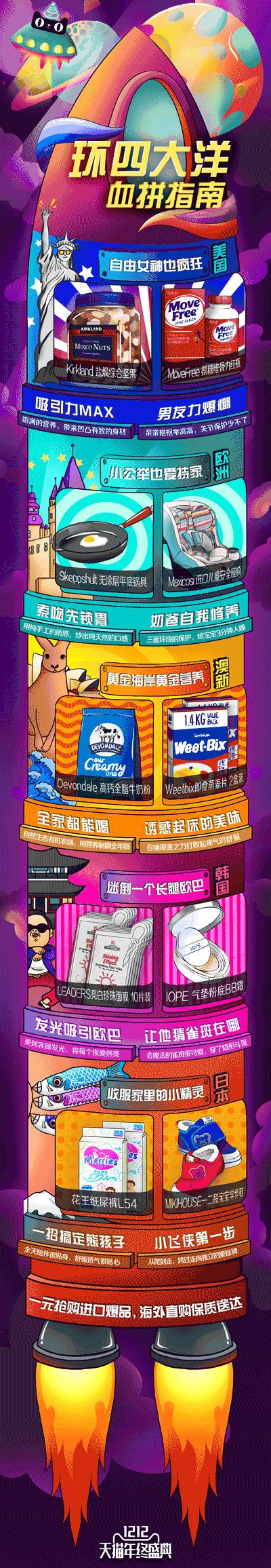 双十二海报文案大全,双十二预热海报文案