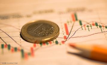 邮币卡亏了怎么办,邮币卡评级是不是一个坑