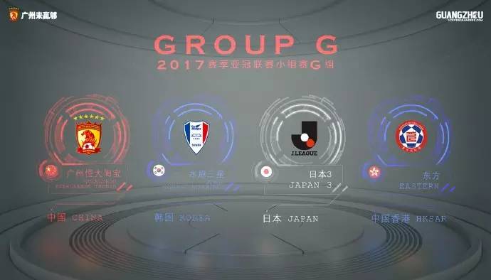 恒大状态复苏亚冠祭出最强阵容,亚冠小组赛解签