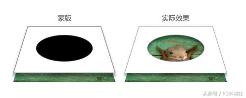 ps图层蒙版详细教程,ps里的蒙版和图层的作用