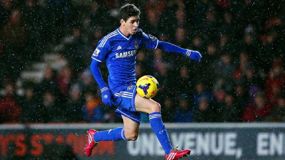 奥斯卡转会中超,奥斯卡6000万转会费