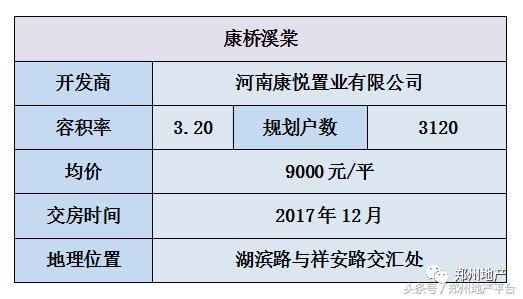 太原地铁2号线南延贾家寨吗,石家庄地铁2号线南延栾城
