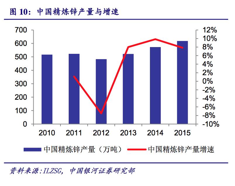锌矿能提炼什么,探秘中国金矿