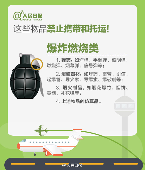 托运行李飞机出行攻略,乘飞机携带行李攻略要求