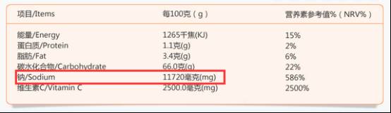 你把泡腾片当饮料喝了吗?别犯傻!