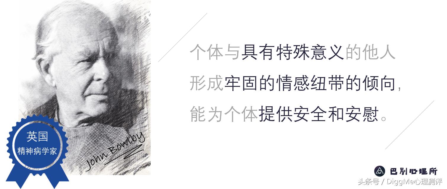 大数据告诉你,亲密关系中还存在安全感吗?