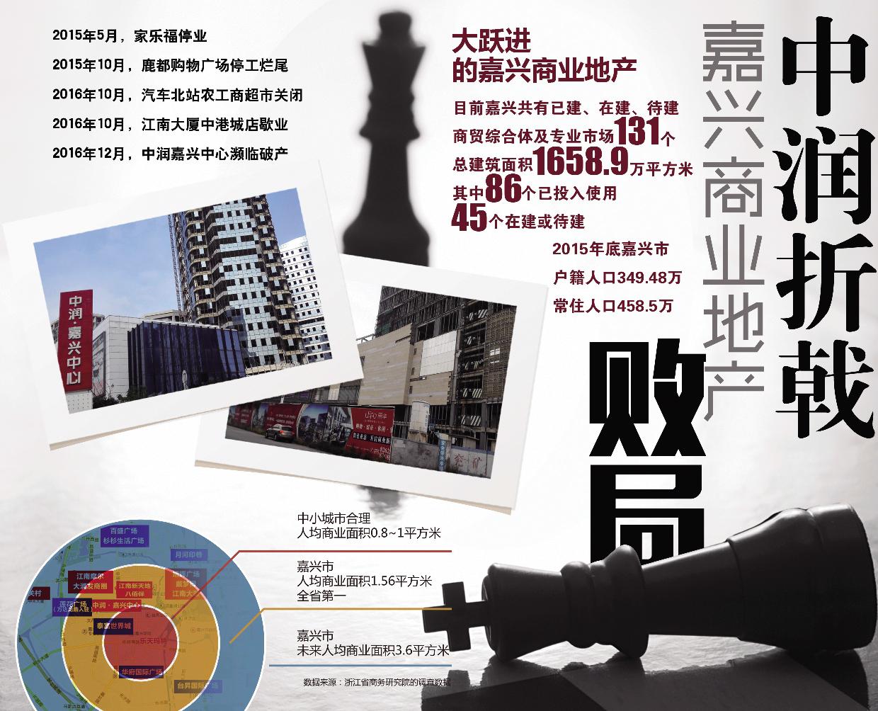 嘉兴跌得最惨的楼盘,嘉兴亏本楼盘