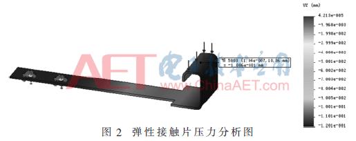 航天器测试仿真系统解决方案,航天器结构测试与试验