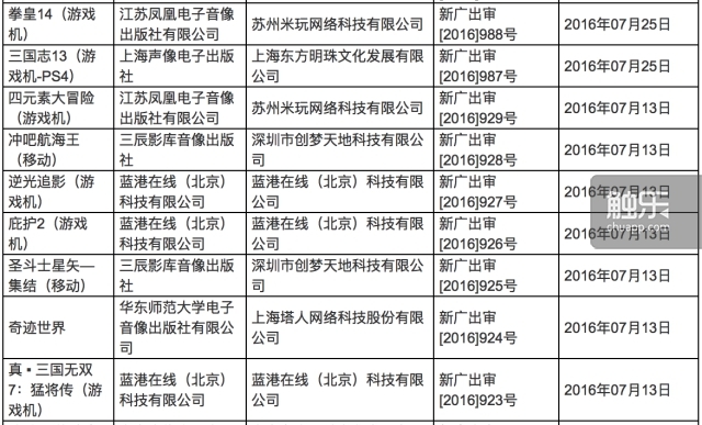 直播平台游戏下架,下架的游戏直播平台有哪些