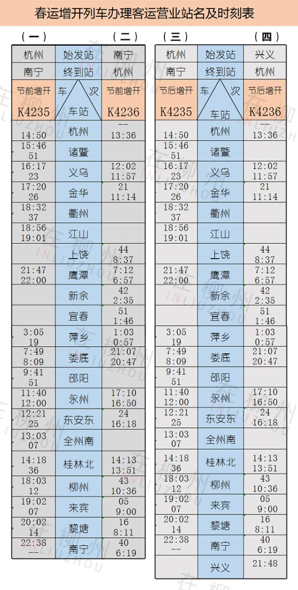 2023年春运有多难,柳州站2018春运人次