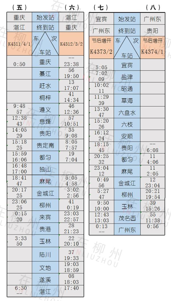 2023年春运有多难,柳州站2018春运人次