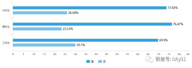 婀樺ぇ鐩墠鎯呭喌,婀樺ぇ鐜扮姸