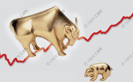 2016全球股市,2022年全球股市涨幅排行