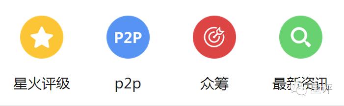 小贷平台的商业模式,车贷行业的经营模式