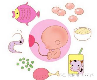 「分娩前后」头胎剖二胎想顺?看看您符合条件吗?