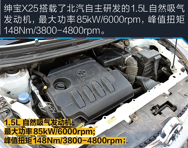 x25绅宝车评,北汽绅宝x25自动挡值不值得买
