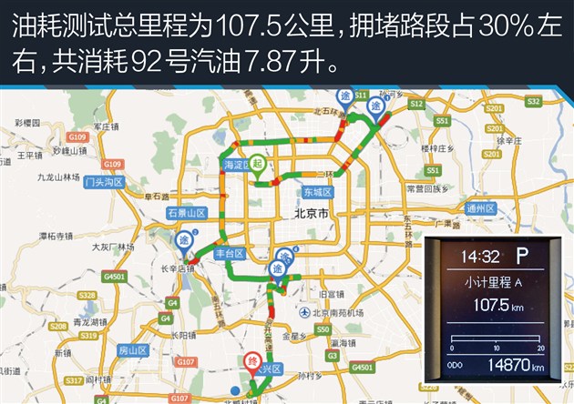 x25绅宝车评,北汽绅宝x25自动挡值不值得买