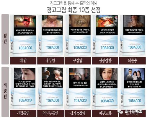 烟盒很恶心的是什么烟,烟盒特别恶心的是什么烟