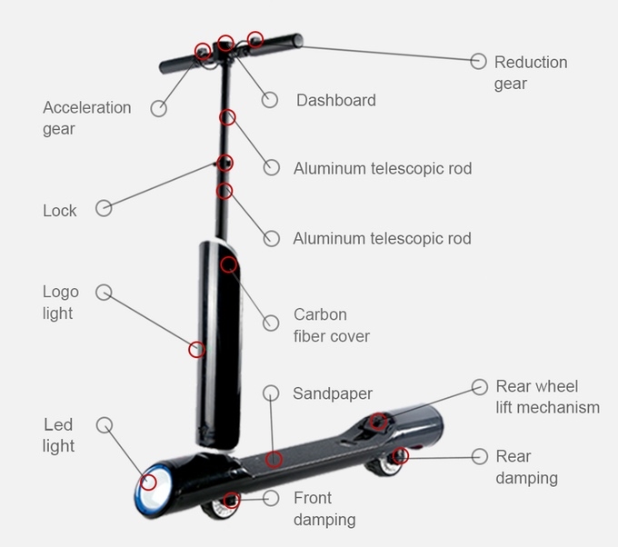 多功能折叠滑板车儿童五合一,电动滑板车成人可折叠越野版
