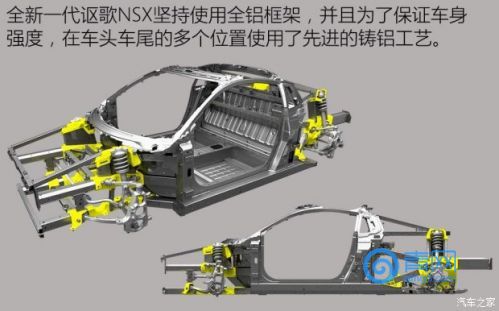 下一代讴歌nsx即将到来,讴歌NSX的优点