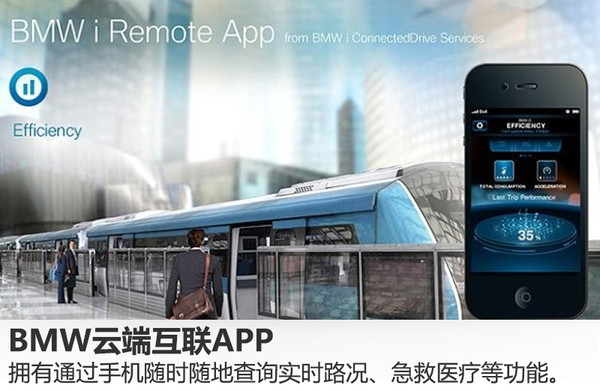 宝马智能互联驾驶功能介绍,宝马智能互联app什么车型可以用