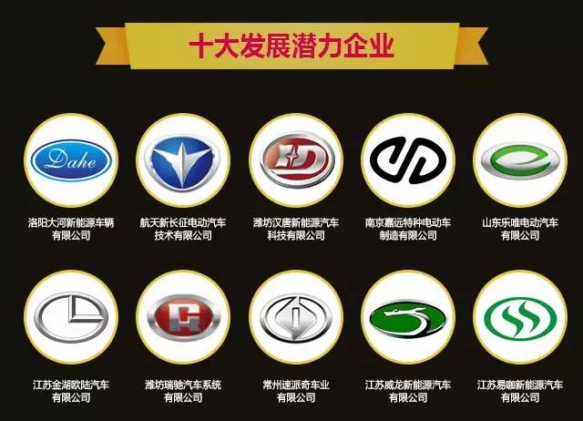 中国电动汽车企业排名前十,电动汽车企业排行榜