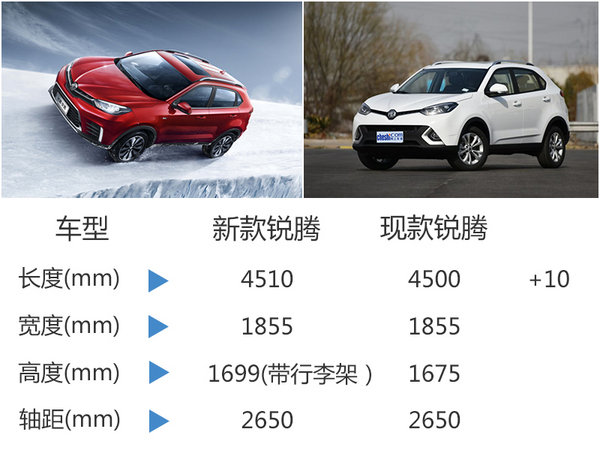 新款名爵锐腾正式上市,全新名爵锐腾上市