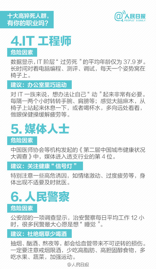 又有人倒下了！福建一25岁女护士，值夜班时突发心肌炎，生命垂危！这个季节，要小心了！