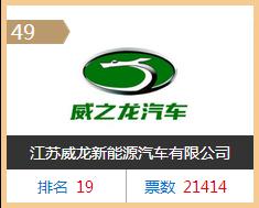 中国电动汽车企业排名前十,电动汽车企业排行榜