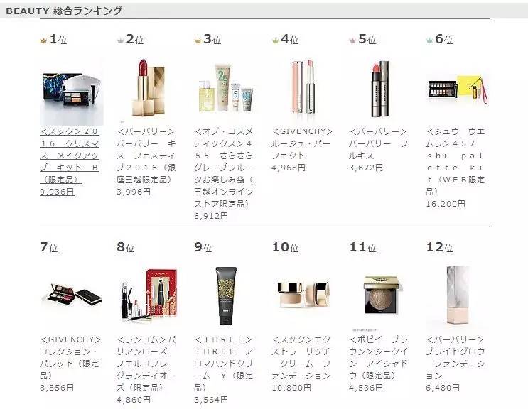 带你逛吃日本东京,东京吃货之旅