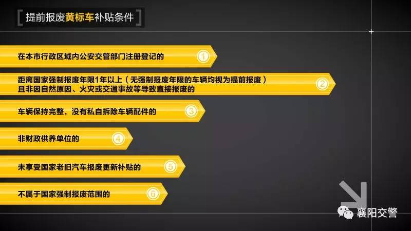 黄标车报废措施,警方再出重拳推进淘汰黄标车