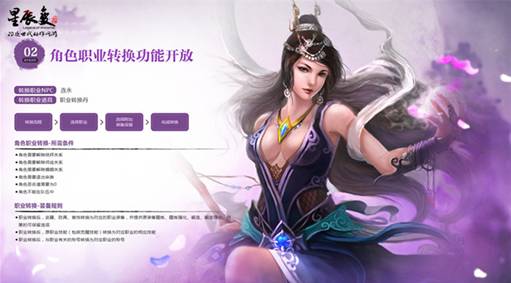 星辰变第六季最新更新,星辰变4季