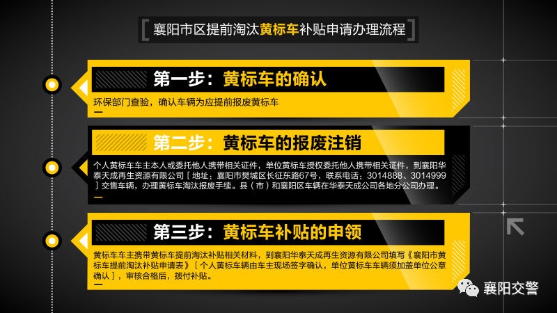黄标车报废措施,警方再出重拳推进淘汰黄标车