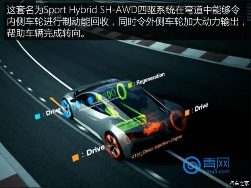 下一代讴歌nsx即将到来,讴歌NSX的优点