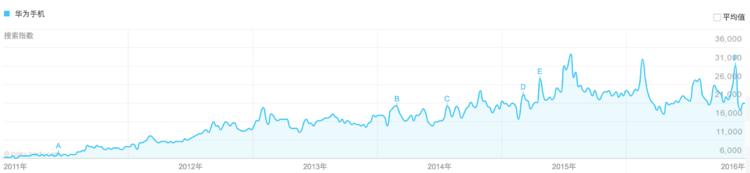 <html>
<head><title>502BadGateway</title></head>
<body>
<center><h1>502BadGateway</h1></center>
<hr><center>nginx</center>
</body>
</html>
<!--apaddingtodisableMSIEandChromefriendlyerrorpage-->
<!--apaddingtodisableMSIEandChromefriendlyerrorpage-->
<!--apaddingtodisableMSIEandChromefriendlyerrorpage-->
<!--apaddingtodisableMSIEandChromefriendlyerrorpage-->
<!--apaddingtodisableMSIEandChromefriendlyerrorpage-->
<!--apaddingtodisableMSIEandChromefriendlyerrorpage-->
