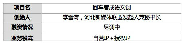 邯郸是个成语城他手绘故事中的金戈铁马创意手机壳销40万元