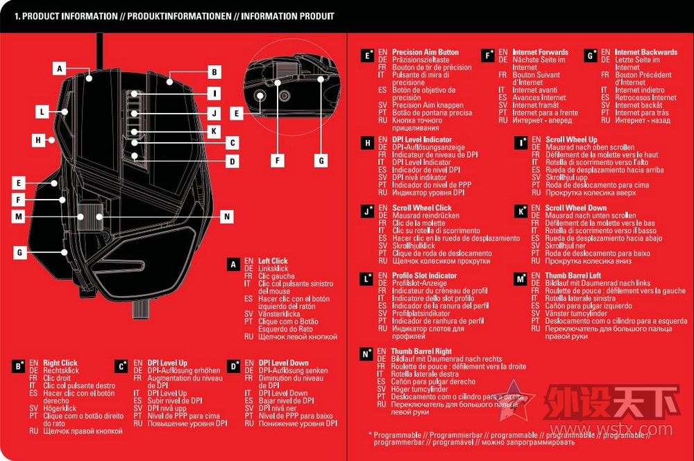 美加狮鼠标rat8和rat6,美加狮鼠标rat8实测