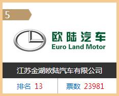 中国电动汽车企业排名前十,电动汽车企业排行榜